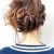 Ms.SockPuppet's icon